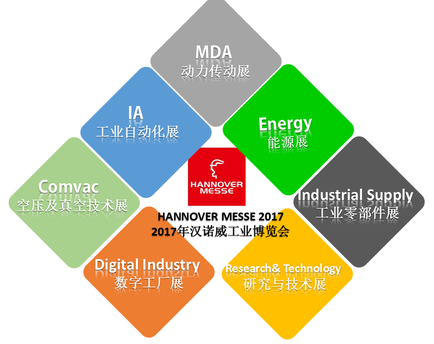 CA88集团(中国区) - 唯一官方网站