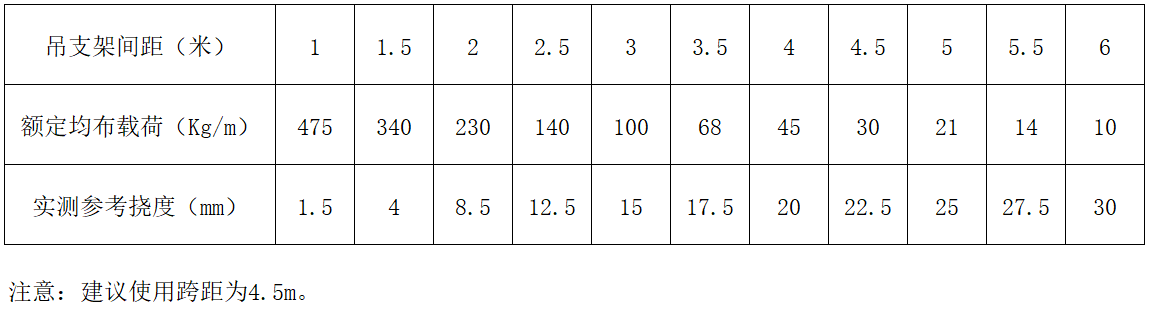 CA88集团(中国区) - 唯一官方网站