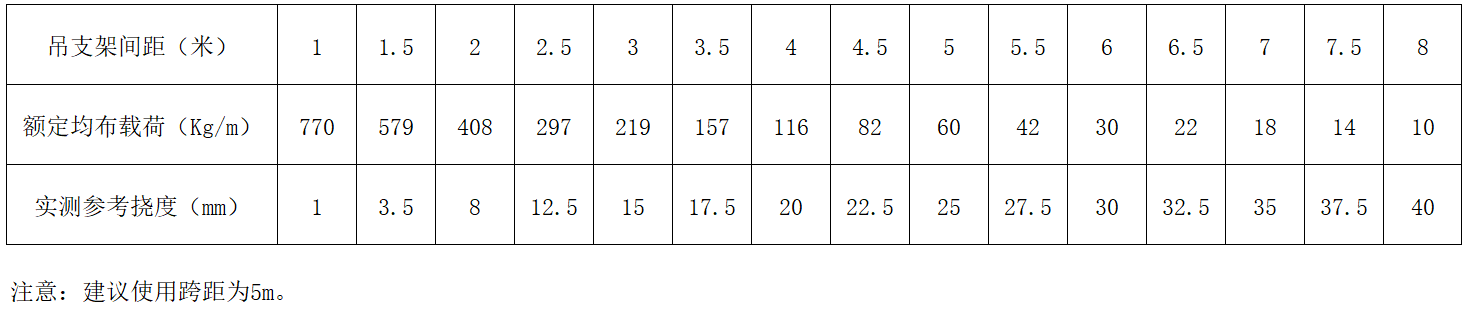 CA88集团(中国区) - 唯一官方网站