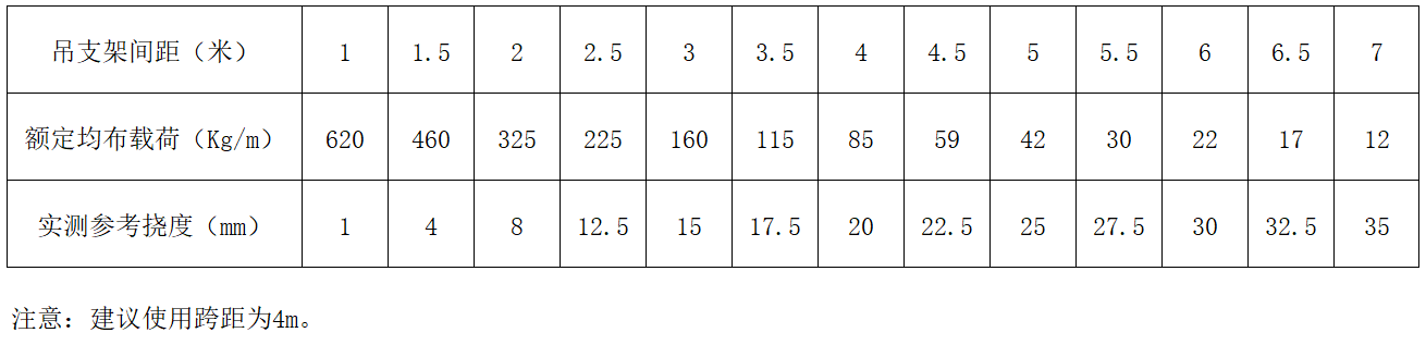 CA88集团(中国区) - 唯一官方网站