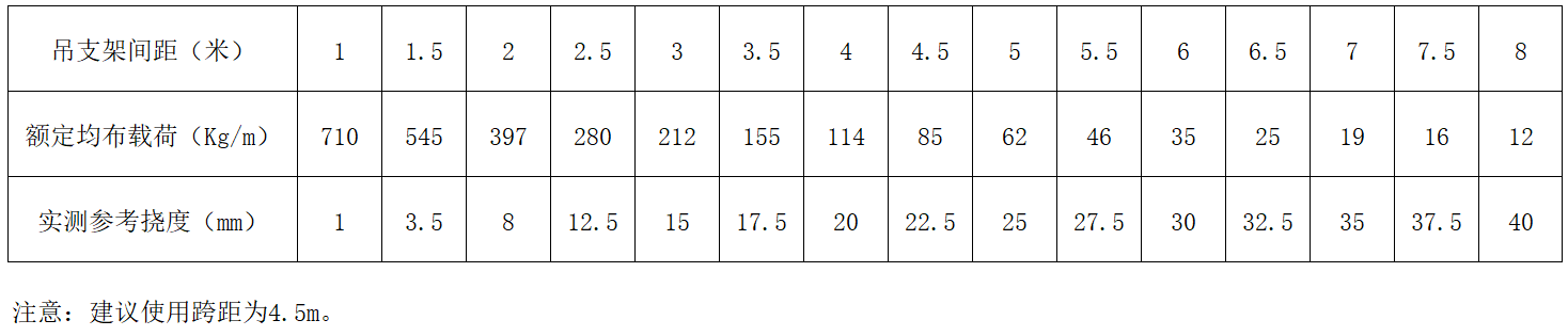 CA88集团(中国区) - 唯一官方网站