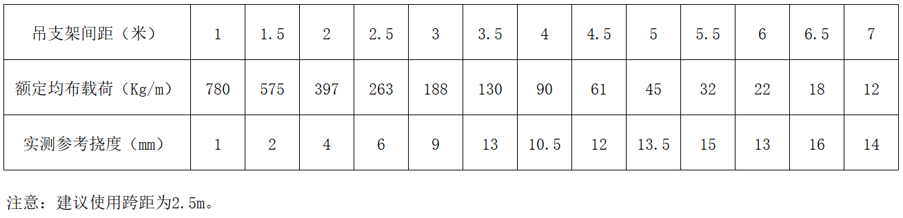 CA88集团(中国区) - 唯一官方网站