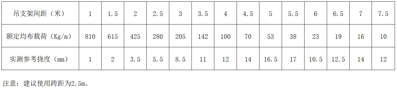 CA88集团(中国区) - 唯一官方网站