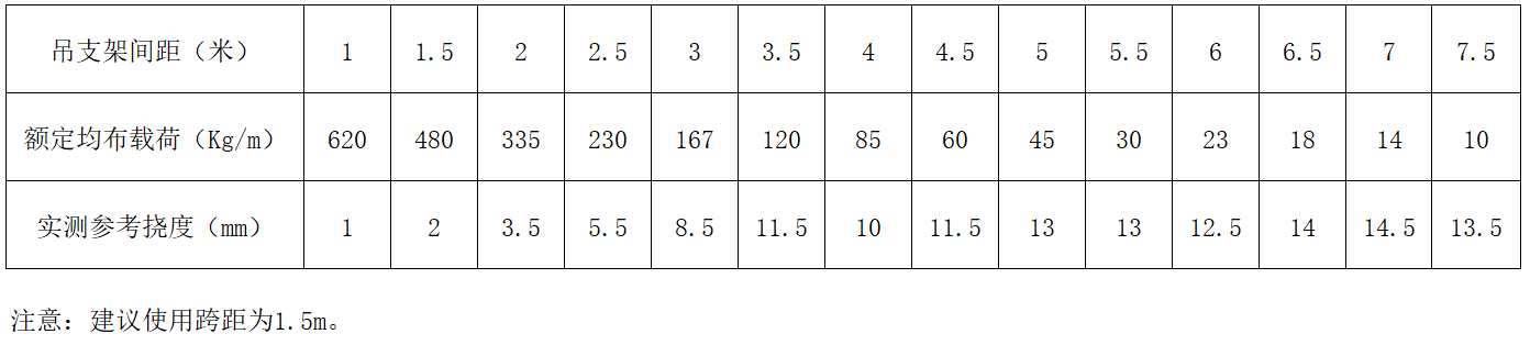 CA88集团(中国区) - 唯一官方网站