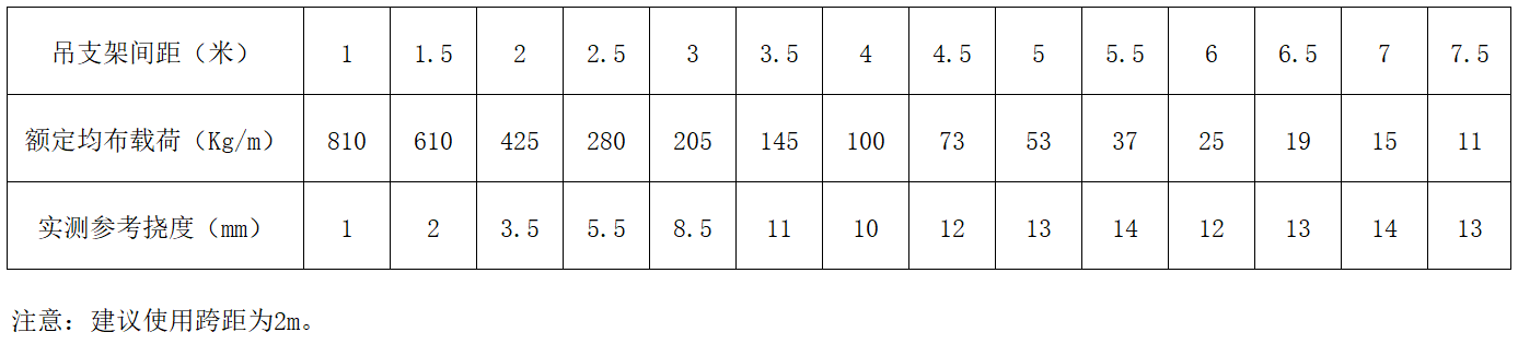 CA88集团(中国区) - 唯一官方网站