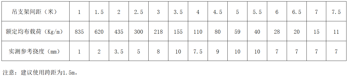 CA88集团(中国区) - 唯一官方网站