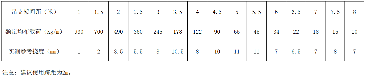 CA88集团(中国区) - 唯一官方网站