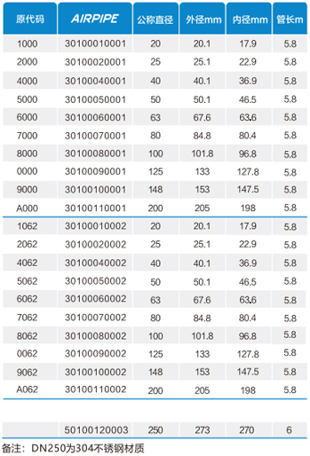 CA88集团(中国区) - 唯一官方网站