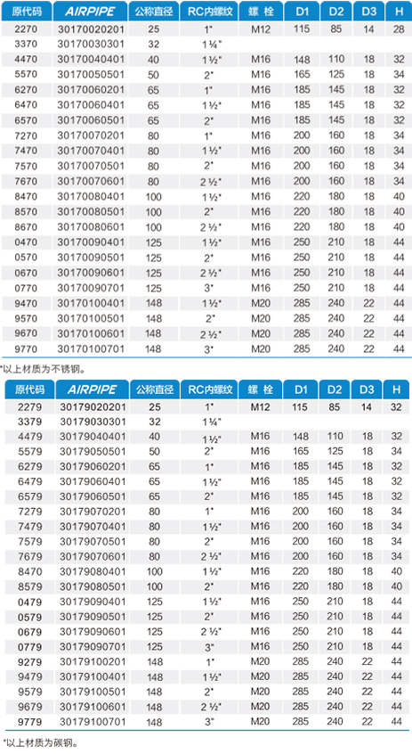 CA88集团(中国区) - 唯一官方网站
