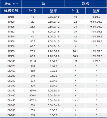 CA88集团(中国区) - 唯一官方网站