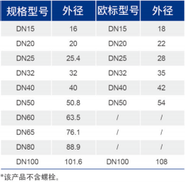 CA88集团(中国区) - 唯一官方网站