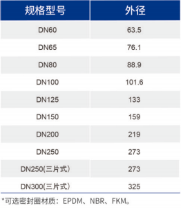 CA88集团(中国区) - 唯一官方网站