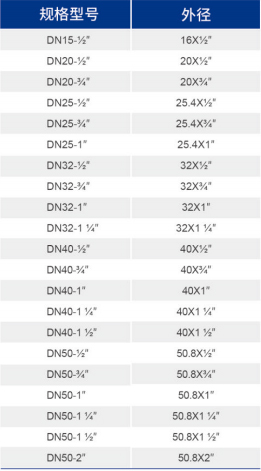 CA88集团(中国区) - 唯一官方网站