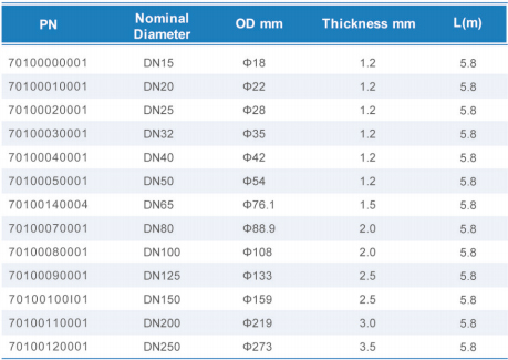 CA88集团(中国区) - 唯一官方网站