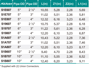 CA88集团(中国区) - 唯一官方网站