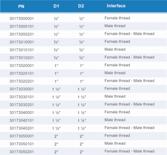 CA88集团(中国区) - 唯一官方网站