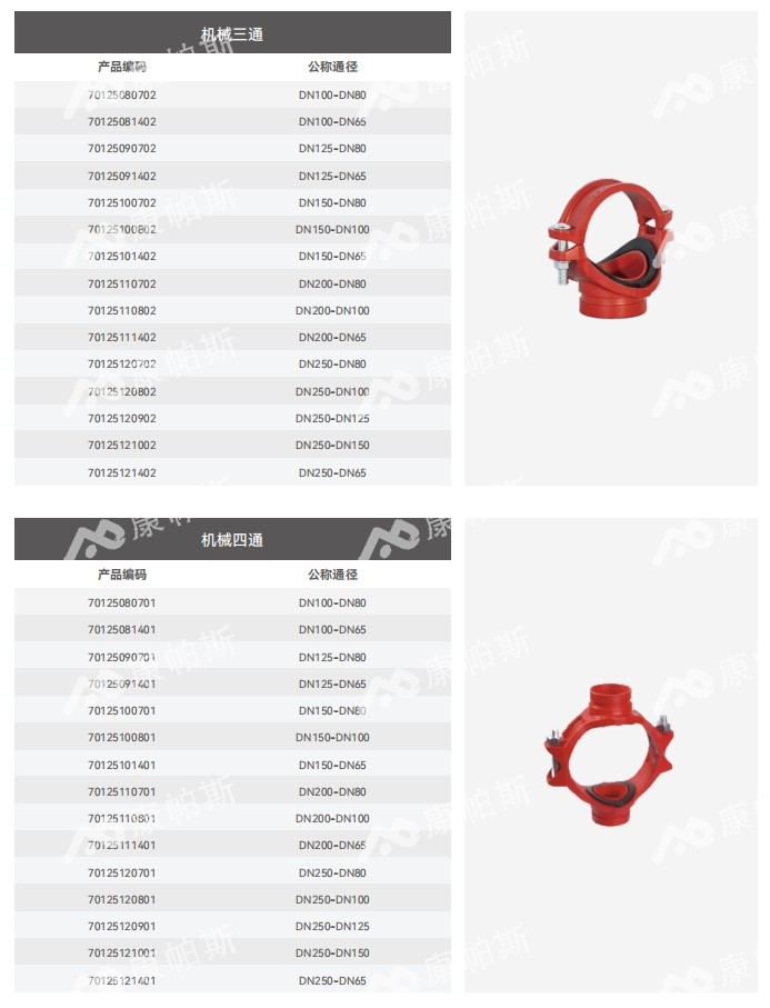 卡压式碳钢消防管_ca88官方唯一网站管远销50国