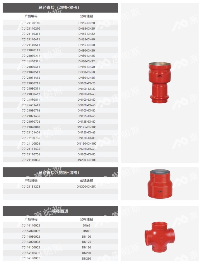 卡压式碳钢消防管_ca88官方唯一网站管远销50国