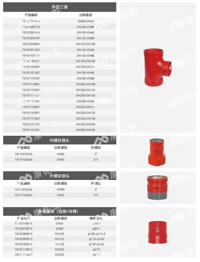 卡压式碳钢消防管_ca88官方唯一网站管远销50国