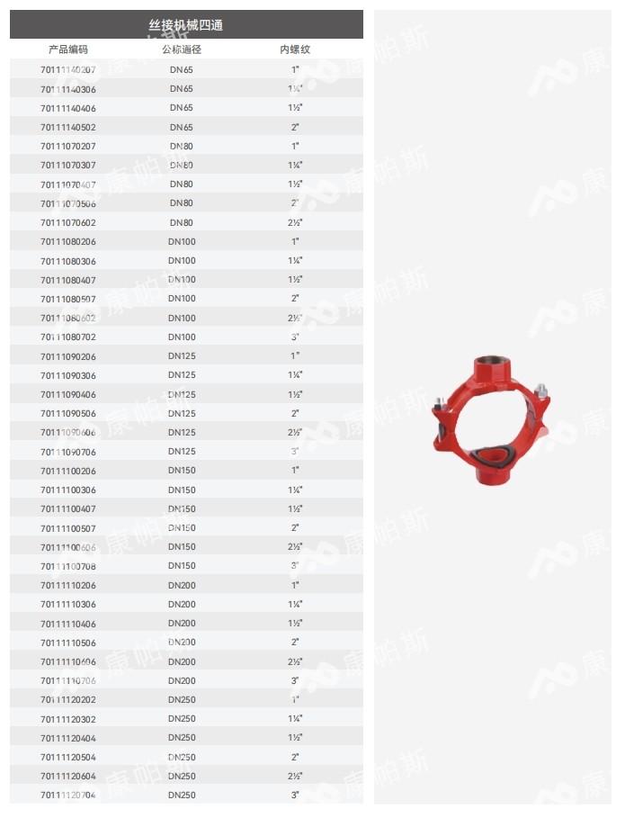 卡压式碳钢消防管_ca88官方唯一网站管远销50国