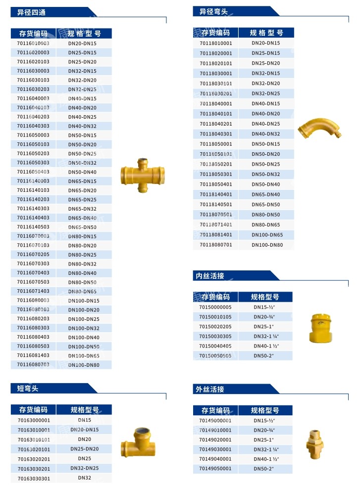 卡压式碳钢燃气管_ca88官方唯一网站管远销50国