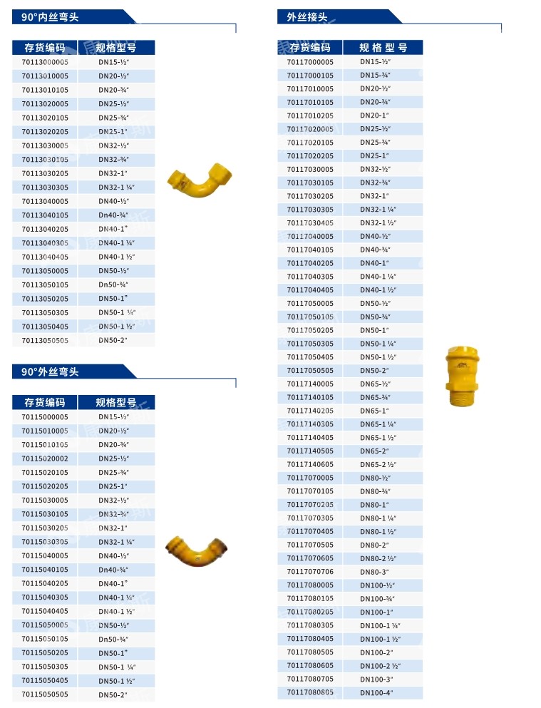 卡压式碳钢燃气管_ca88官方唯一网站管远销50国