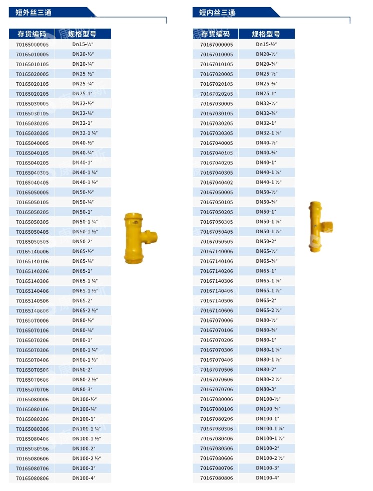 卡压式碳钢燃气管_ca88官方唯一网站管远销50国
