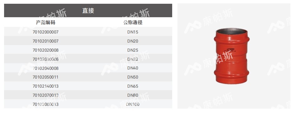 卡压式碳钢消防管_ca88官方唯一网站管远销50国
