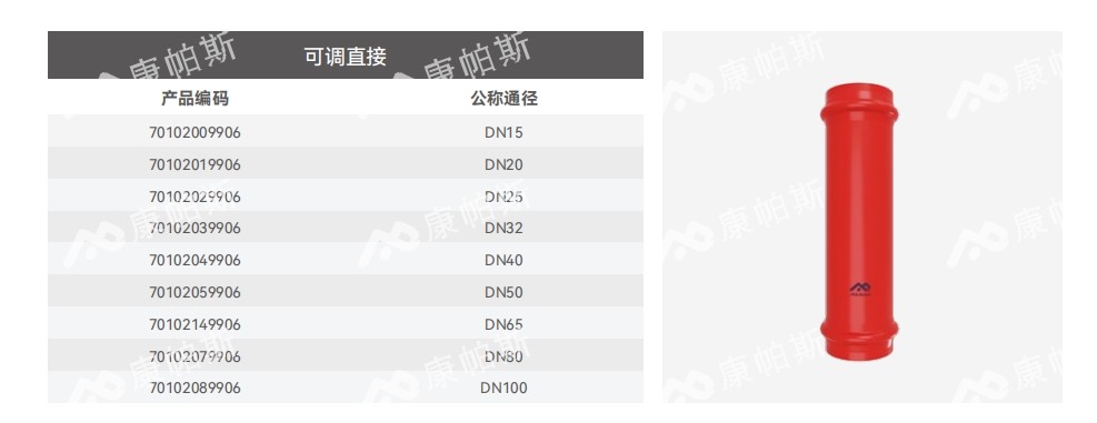 卡压式碳钢消防管_ca88官方唯一网站管远销50国