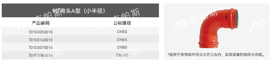卡压式碳钢消防管_ca88官方唯一网站管远销50国