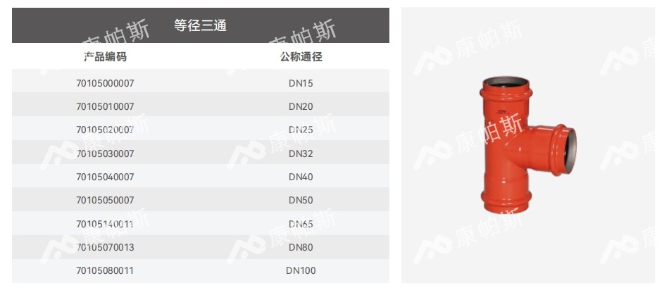 卡压式碳钢消防管_ca88官方唯一网站管远销50国
