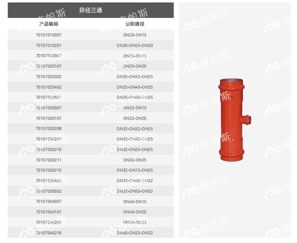 卡压式碳钢消防管_ca88官方唯一网站管远销50国