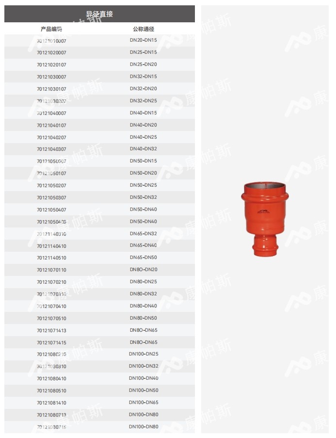 卡压式碳钢消防管_ca88官方唯一网站管远销50国