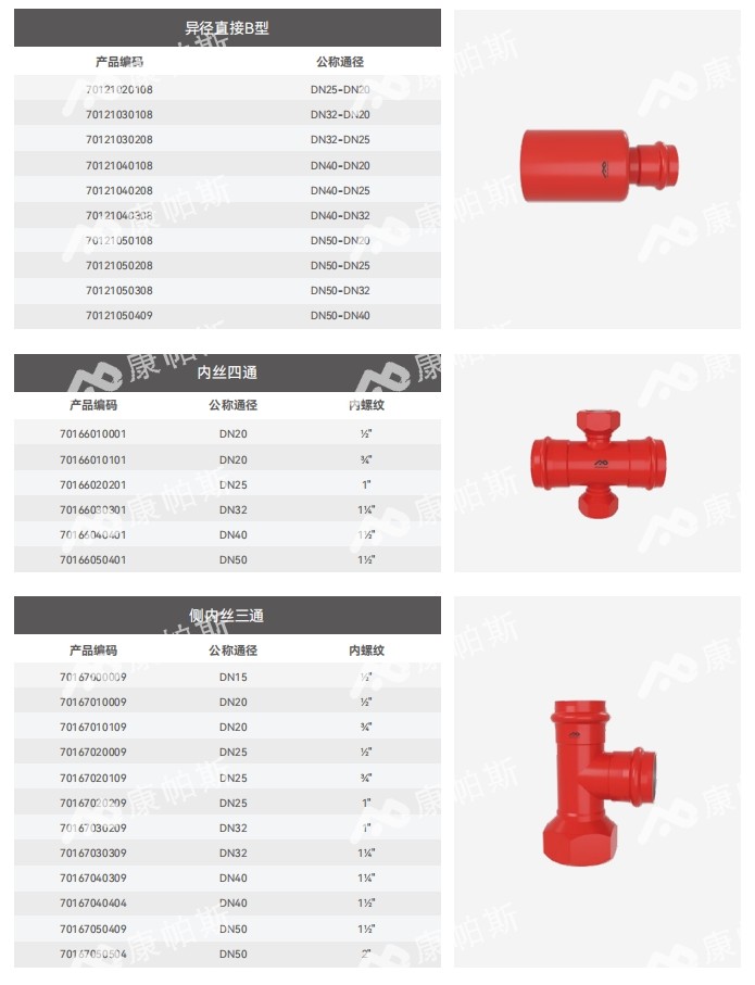 卡压式碳钢消防管_ca88官方唯一网站管远销50国