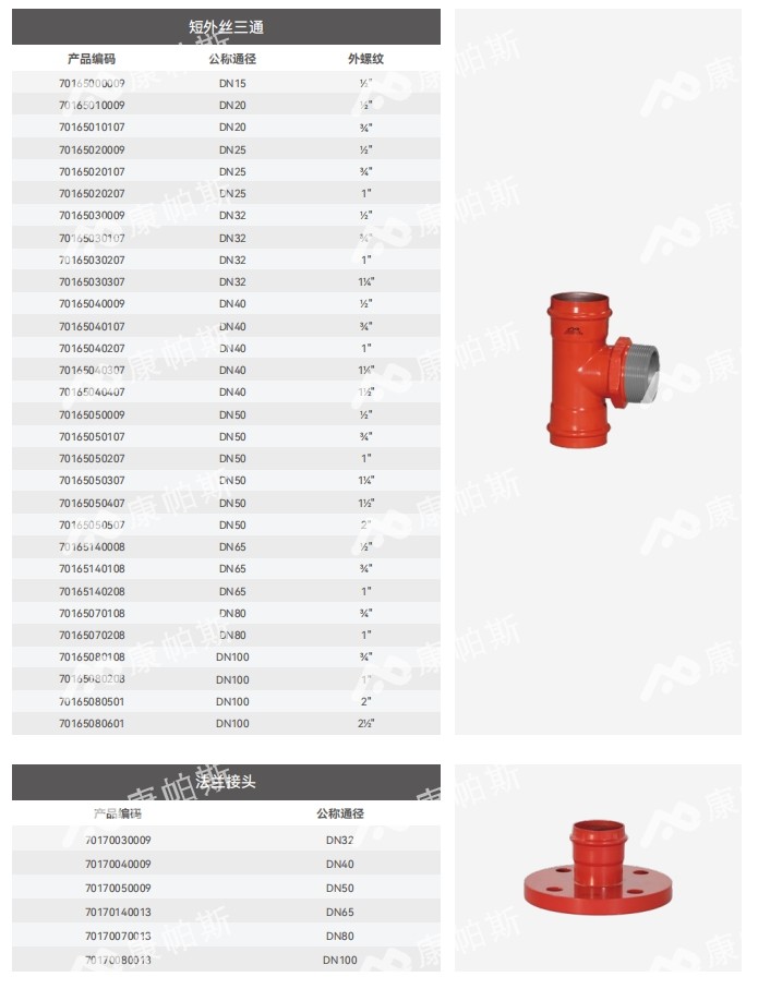 卡压式碳钢消防管_ca88官方唯一网站管远销50国