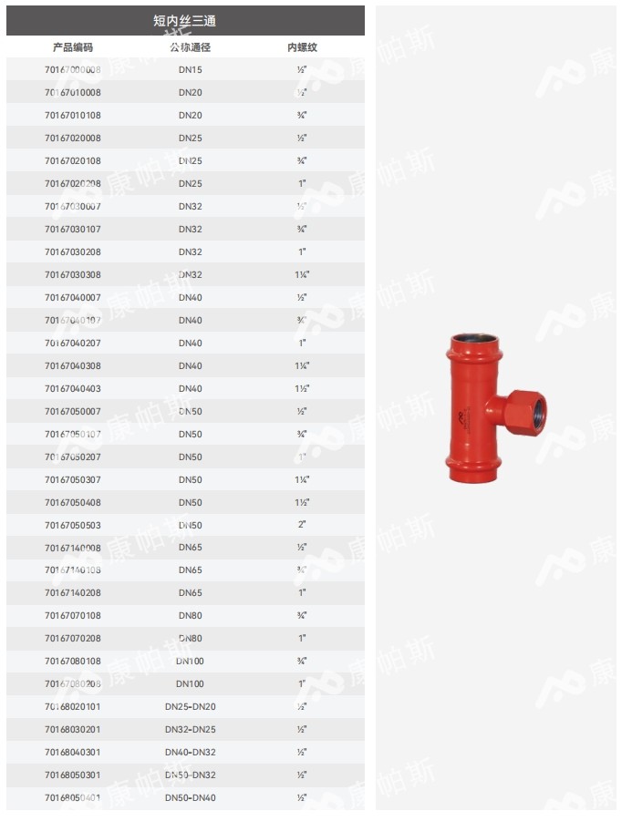 卡压式碳钢消防管_ca88官方唯一网站管远销50国