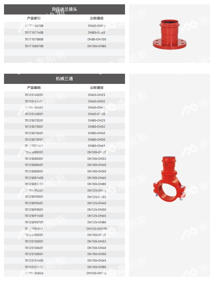 卡压式碳钢消防管_ca88官方唯一网站管远销50国
