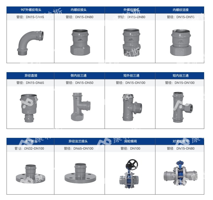 卡压式碳钢管_ca88官方唯一网站管远销50国